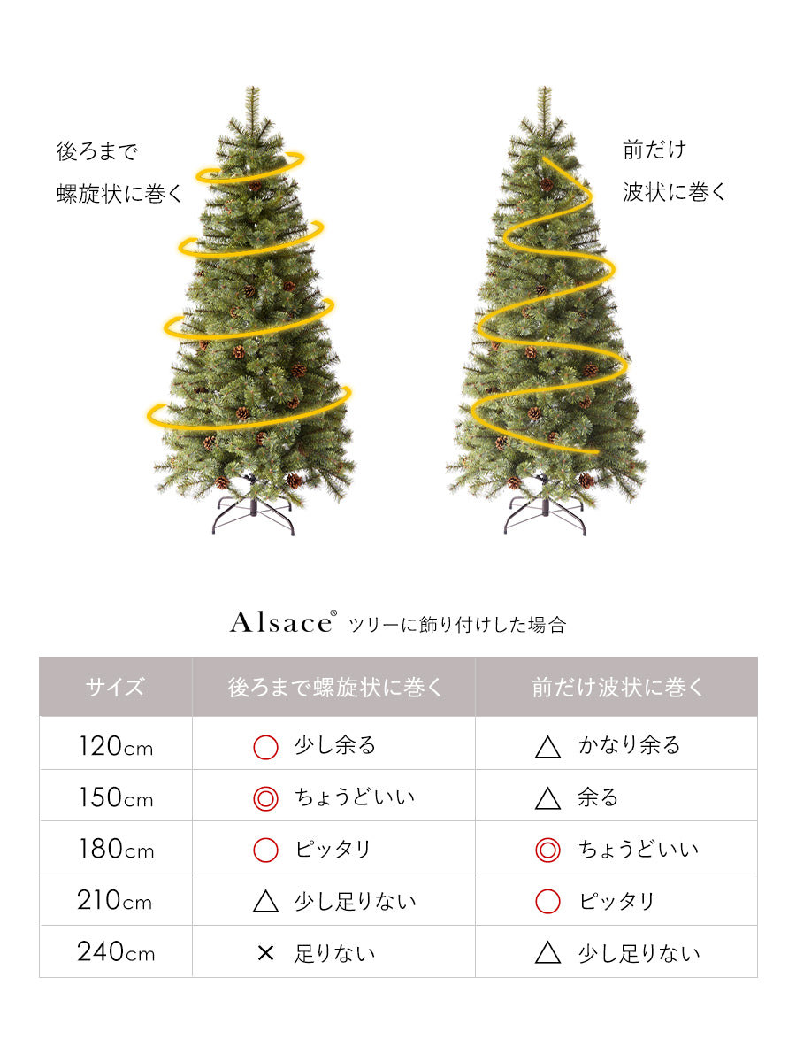 イルミネーション Mille Guttae ミル グッタイエ 1000LED【10m】 柊