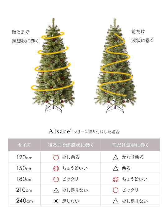 イルミネーション Mille Guttae ミル グッタイエ 1000LED【10m】 柊