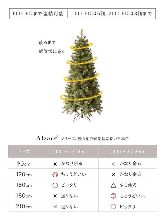 イルミネーション コンセント式 【100LED / 10m】【200LED / 20m】  柊
