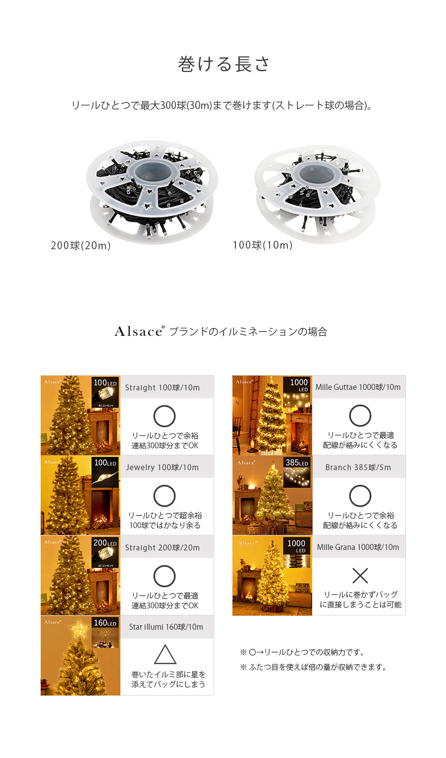 収納バッグ 【M/L/オーナメント用/イルミネーション用】柊